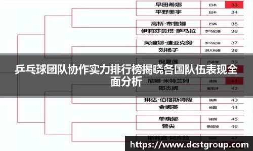 乒乓球团队协作实力排行榜揭晓各国队伍表现全面分析