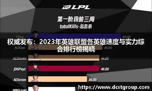 权威发布：2023年英雄联盟各英雄速度与实力综合排行榜揭晓