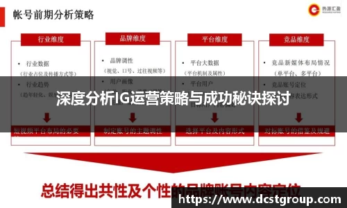 深度分析IG运营策略与成功秘诀探讨