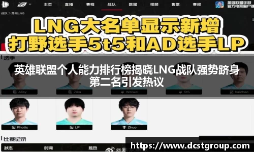 英雄联盟个人能力排行榜揭晓LNG战队强势跻身第二名引发热议