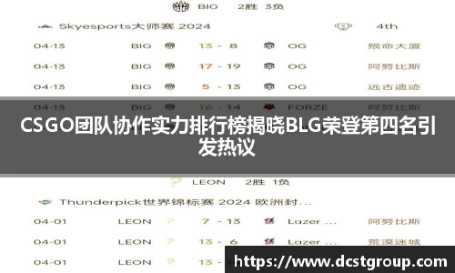CSGO团队协作实力排行榜揭晓BLG荣登第四名引发热议