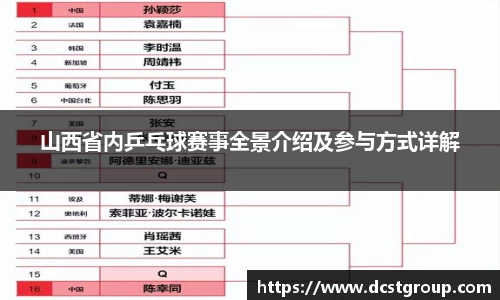 山西省内乒乓球赛事全景介绍及参与方式详解
