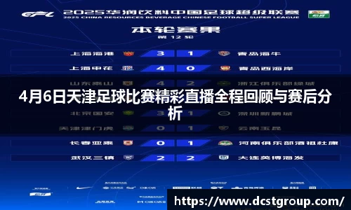 4月6日天津足球比赛精彩直播全程回顾与赛后分析