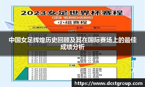 中国女足辉煌历史回顾及其在国际赛场上的最佳成绩分析